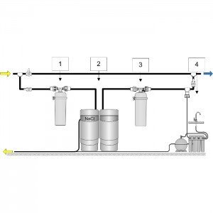 Умягчитель Аквафор WaterMax APQ + Викинг 2 шт. + ОСМО-Кристалл 50 исп.4 + Соль 2 мешка
