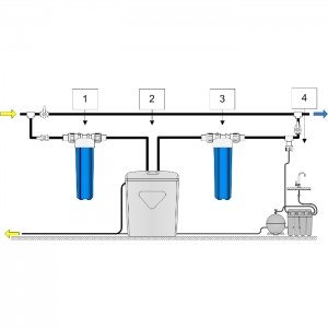 Умягчитель Аквафор WaterBoss 700 + Гросс 2 шт. + ОСМО-Кристалл 50 исп.4 + Соль 2 мешка