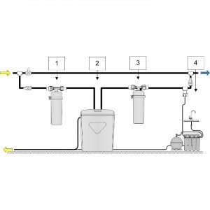Умягчитель Аквафор WaterBoss 900 + Викинг 2 шт. + ОСМО-Кристалл 50 исп.4 + Соль 2 мешка