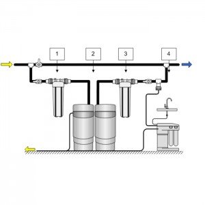 Умягчитель Аквафор WaterMax MXQ + Гросс 2 шт. + Морион + Соль 2 мешка